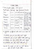 Solid State Concise NOTES (JEE main/NEET)