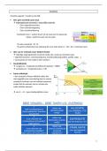 VOLLEDIGE Samenvatting Wegwijs in economie -  Economie B