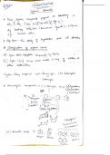 NEET Topper's Chemistry  - Organic Nomenclature