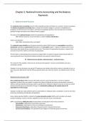 Samenvatting -  International Monetary Economics