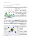 Chemistry of life