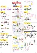 Aldhehyde and ketone