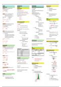 Formularium statistiek, deel 2