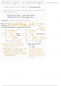 Complete notes for FLOATING EXCHANGE RATES - IBDP ECONOMICS HL 