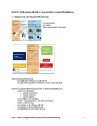 GVO - Samenleving en Gezondheid (deel 1)