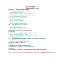 Macroéconomie L2 S4 (Cours complet)