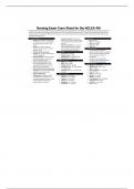 Nursing 2115 - Nurseslabs-cram-sheet