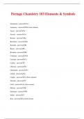 Portage Chemistry 103 Elements & Symbols