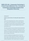 SNHU PSY 442 - Community Psychology |5-3 Final Project Milestone Two| Concepts in Community Psychology| Southern New Hampshire University