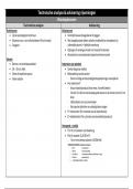 Schematische samenvatting bouwtechnisch management 