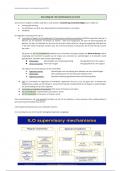 Week 2 Europees en Internationaal arbeidsrecht (inclusief stappenplan toezichtsystemen ILO, OESO EN NCP stappenplan )