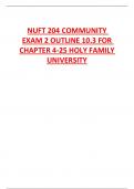 NUFT 204 COMMUNITY  EXAM 2 OUTLINE 10.3 FOR  CHAPTER 4-25 HOLY FAMILY  UNIVERSITY