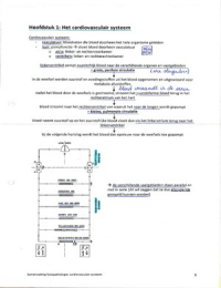 Fysiopathologie - UPDATE - Bundel met 6 samenvatting met extra nota's, woordenlijsten en examenvragen