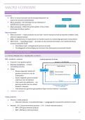 Macro Economics - Samenvatting