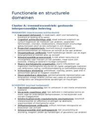 Functionele en structurele domeinen persoonlijkheids- en gedragsstoornissen