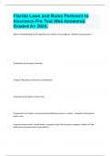 Florida Laws and Rules Pertinent to Insurance Pre Test Well Answered Graded A+ 2024.