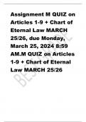 Assignment M QUIZ on  Articles 1-9 + Chart of  Eternal Law MARCH  25/26, due Monday,  March 25, 2024 8:59  AM.M QUIZ on Articles  1-9 + Chart of Eternal  Law MARCH 25/26