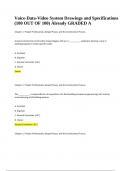 Voice-Data-Video System Drawings and Specifications (100 OUT OF 100) Already GRADED A, Building Auto- Voice-Data-Video (VDV) System Control Devices and Applications Exam (GRADED A) & Voice, Data, and Video Exam (100 out of 100) Questions And Verified Answ