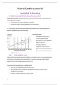 samenvatting internationale economie 