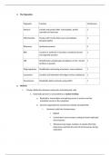 MCAT Cell Biology: Transmembrane Transport 