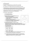 Samenvatting -  CE4: Interne Analyse (1000CE4E22)