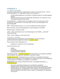 Financieel Managment van Non-profitorganisaties hoofdstuk 1-4,6,7 en 10