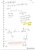 Cross aldol Condensation 