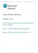 PEARSON EDEXCEL A LEVEL IN HISTORY PAPER 1 MARK SCHEME 2024 (WHI01/01:Depth Study with Interpretations)