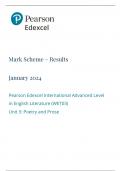 PEARSON EDEXCEL A LEVEL ENGLISH LITERATURE PAPER 3 MARK SCHEME 2024 (WET03/03:Poetry and Prose)