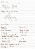 IGCSE physics: UNIT4 electricity and magnetism 