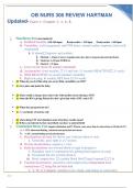 OB NURS 306 REVIEW HARTMAN Updated- Exam 1: Chapter 3, 4, 6, 8,