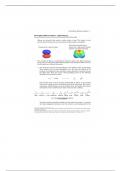 Electrophilic Additions to Alkenes  notes 