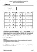 Cambridge International Advanced Subsidiary and Advanced Level 9702 Physics March 2022 Principal Examiner Report for Teachers 