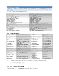 Comme Convenu - Module 1 - 5