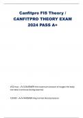 Canfitpro FIS Theory /  CANFITPRO THEORY EXAM 2024 PASS A+