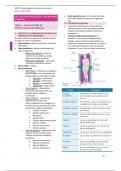 M10 UF1 Fisiopatología general HIGIENE BUCODENTAL/LABORATORIO CLINICO Y BIOMEDICO