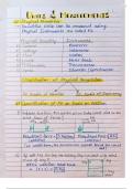 Class notes IIT JEE Students 