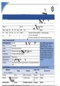 NR509 SOAP Note Exam