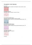 TELEMETRY TEST REVIEW