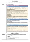 Summary on Hypothyroidism Chapter from Harrison's Principles of Internal Medicine, 21st. ed.