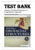  Anatomy of Orofacial Structures 8th Edition By Richard W. Brand; Donald E. Isselhard-Test  Bank