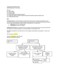 Samenvatting toegepaste vloeistofmechanica (afwateringssysteem) Nortier de Koning 