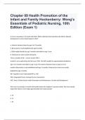 Chapter 09: Health Promotion of the Infant and Family Hockenberry: Wong's Essentials of Pediatric Nursing, 10th Edition Exam 1 questions and 100% correct answers 2024