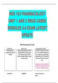 NSG 124 PHARMACOLOGY UNIT 1 AND 2 DRUG CARDS MODULES 2-4 EXAM LATEST UPDATE