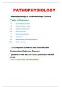 Pathophysiology of the renal system questions with well-detailed Explanations/Rationale Answers (graded A+)