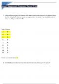 MATH 225N MATH Week 2 Graphs Homework Help Questions and Answers latest 2024