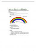 Psy 250 - Autism Spectrum Disorder Notes