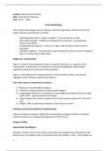 Lecture notes BI505 Infection And Immunity (BIOS5050) on Immunopathology