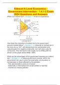 Edexcel A Level Economics - Government Intervention - 1.4.1-2 Exam 2024 Questions and Answers