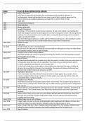 AQA History Crusades 1A course timeline and details.